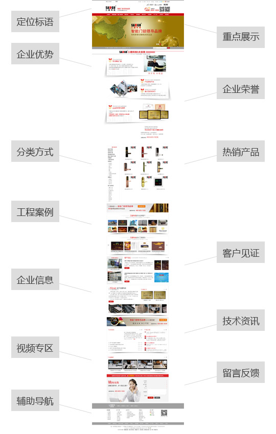 东莞营销型网站制作案例